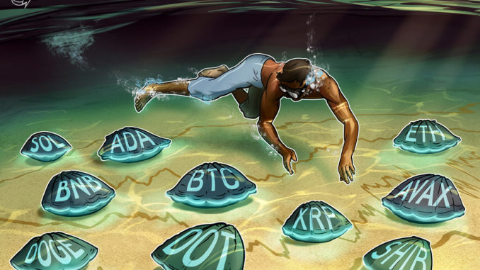 BTC, ETH, BNB, ADA, XRP, SOL, DOGE, DOT, AVAX, SHIB BTC, ETH, BNB, ADA, XRP, SOL, DOGE, DOT, AVAX, SHIB