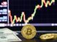 Bitcoin remains close to $17k after FOMC minutes release: Will BTC rally soon?