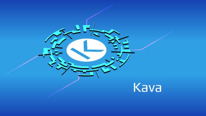 Kava price has staged a comeback but risks remain Kava price has staged a comeback but risks remain